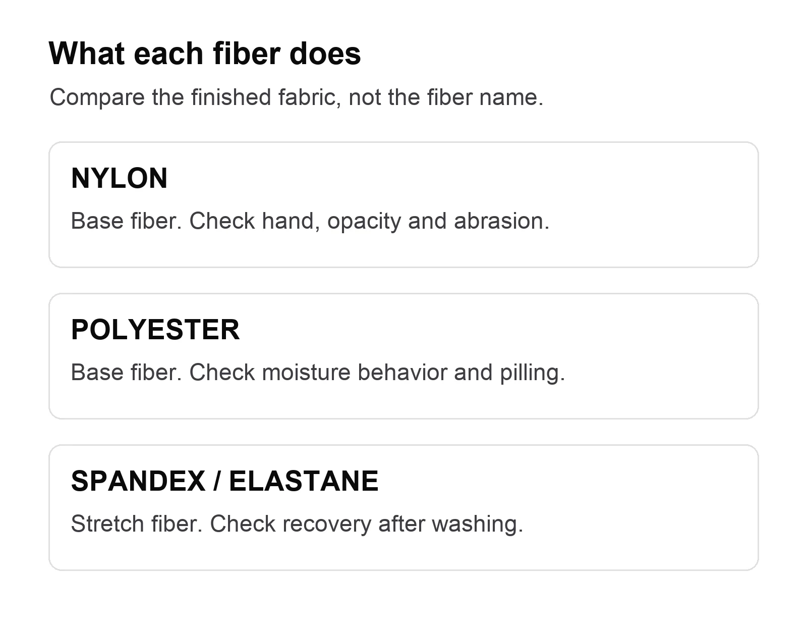 Comparison of nylon and polyester base fibers with spandex as the stretch component in activewear