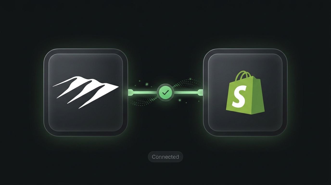 Silk Road and a Shopify store shown as two linked panels with the connection confirmed